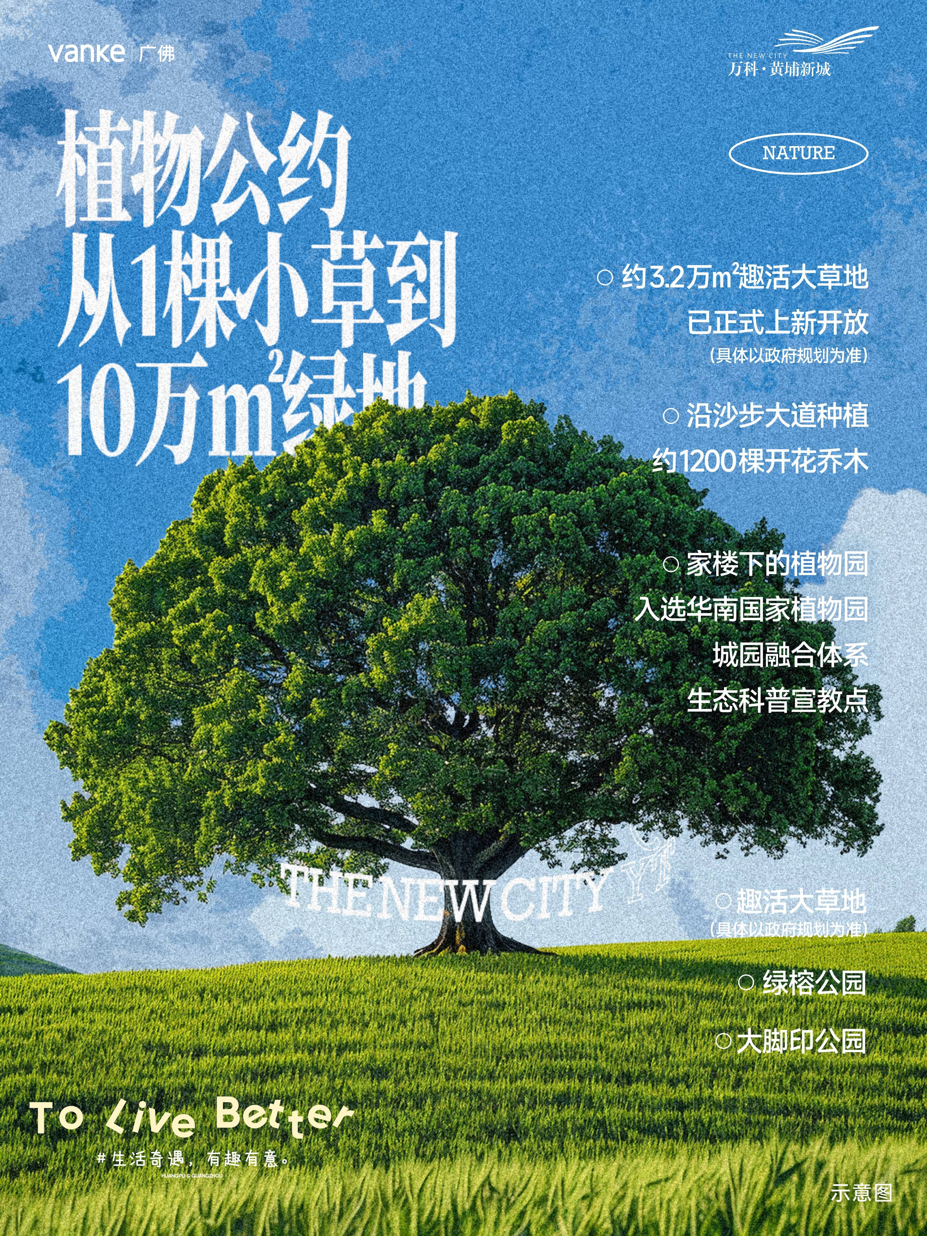 广告人干货库 万科海报设计:好好生活,慢慢相遇-广告人干货库