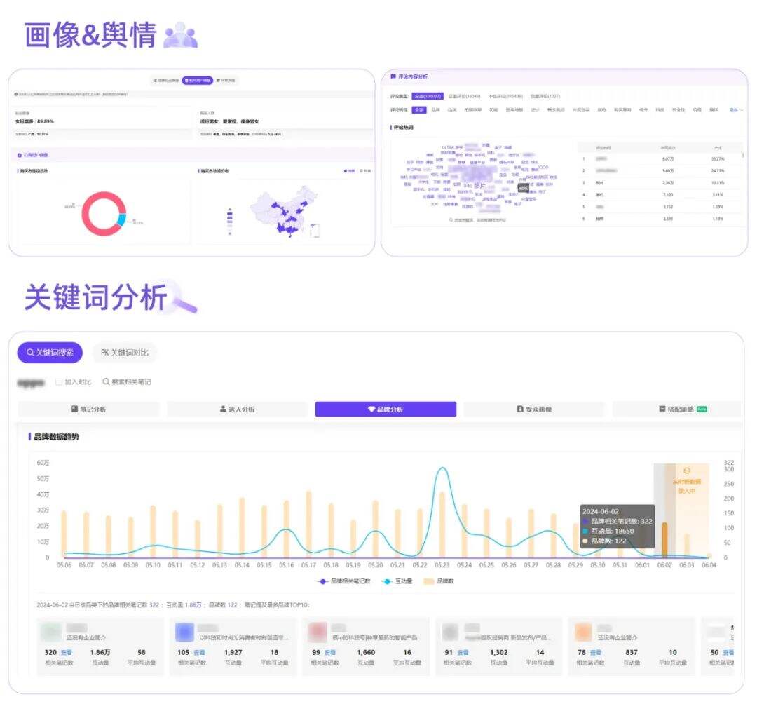 广告人干货库 一文讲透 | 品牌上新的种草说明书-广告人干货库