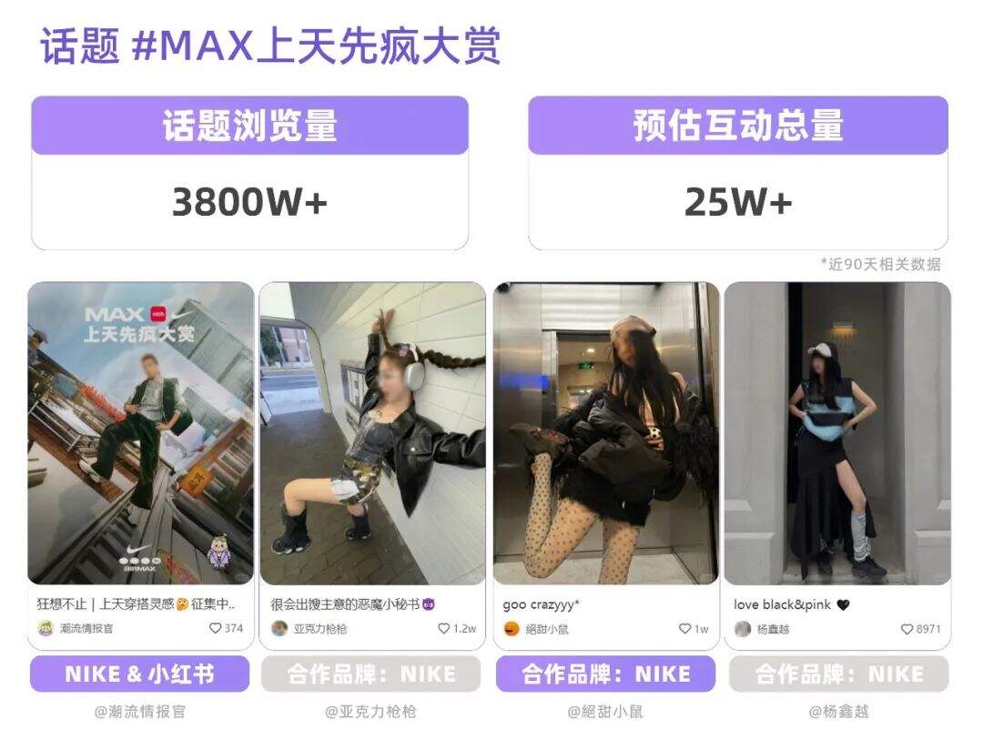 广告人干货库 一文讲透 | 品牌上新的种草说明书-广告人干货库