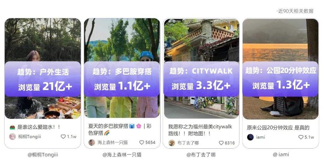 广告人干货库 一文讲透 | 品牌上新的种草说明书-广告人干货库