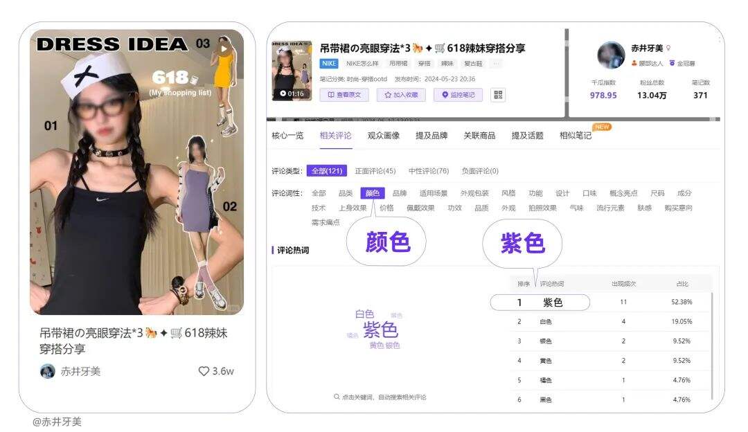 广告人干货库 一文讲透 | 品牌上新的种草说明书-广告人干货库