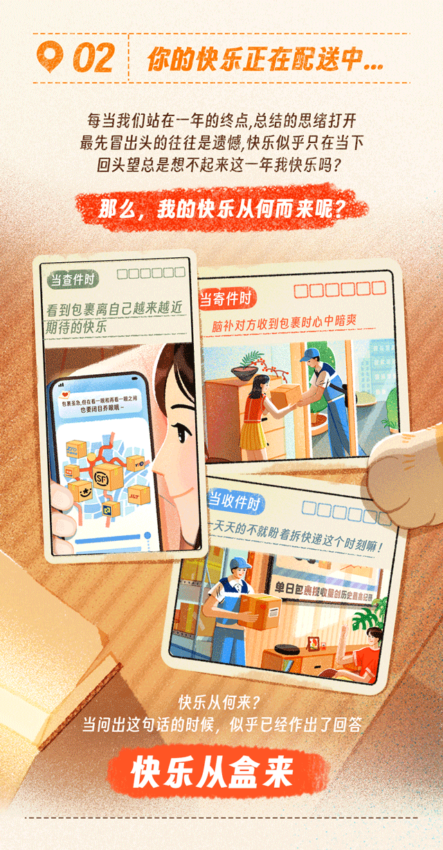 支付宝我的快递 快乐从盒来 2024年度包裹记忆H5-广告人干货库