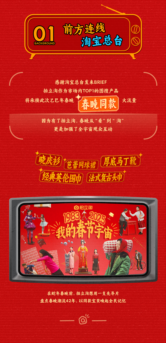 广告人干货库