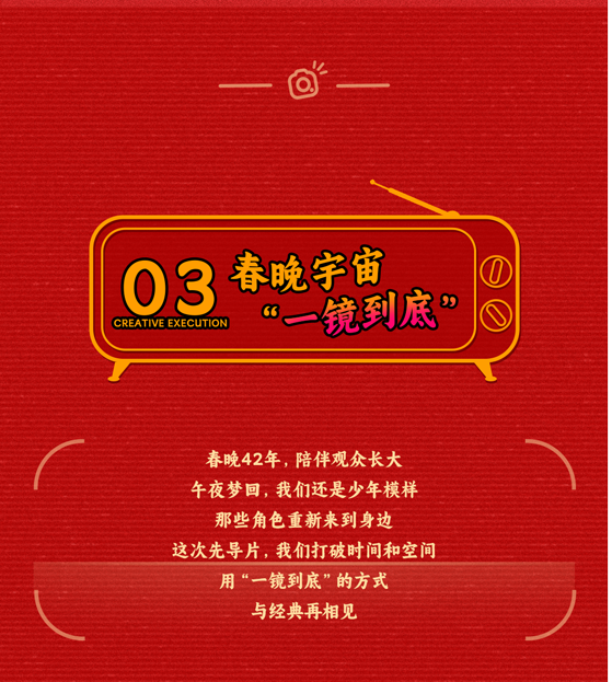 广告人干货库