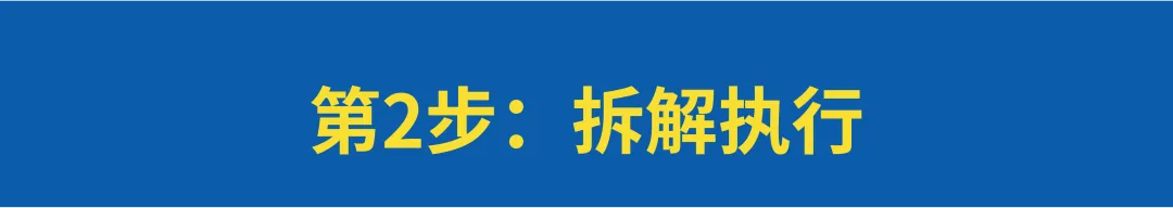 如何写一份优质营销策划方案4:项目复盘-广告人干货库