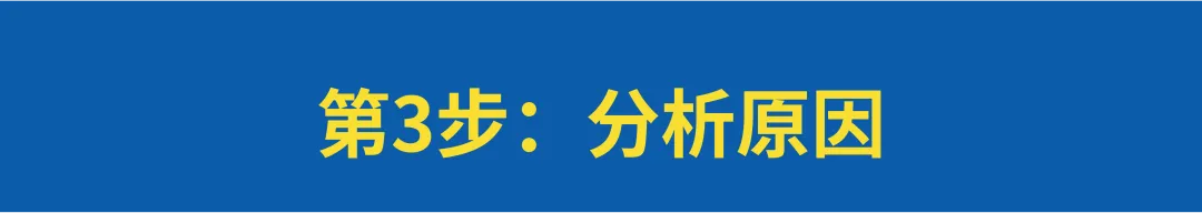 如何写一份优质营销策划方案4:项目复盘-广告人干货库