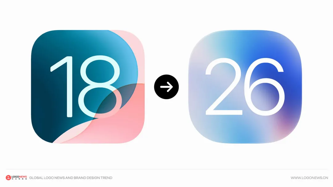 iOS 26大变样,全新的液态玻璃来了!-广告人干货库