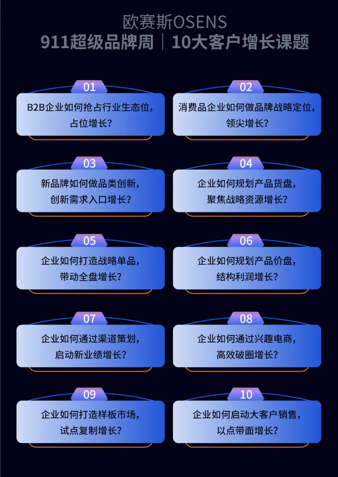 一文讲透「引擎增长地图」背后的逻辑框架、知识板块、解决问题、客户价值、必学原因的全部秘密-广告人干货库