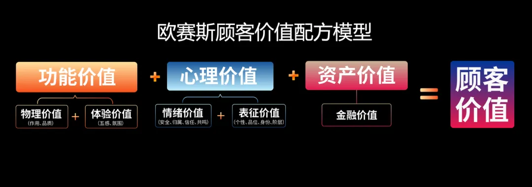 泡泡玛特火得一塌糊涂之后,我看了创始人王宁的所有采访,总结了最关键的10条-广告人干货库