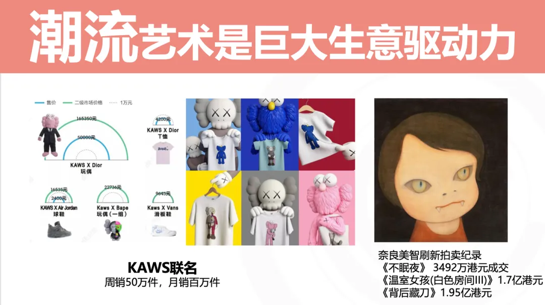 泡泡玛特火得一塌糊涂之后,我看了创始人王宁的所有采访,总结了最关键的10条-广告人干货库