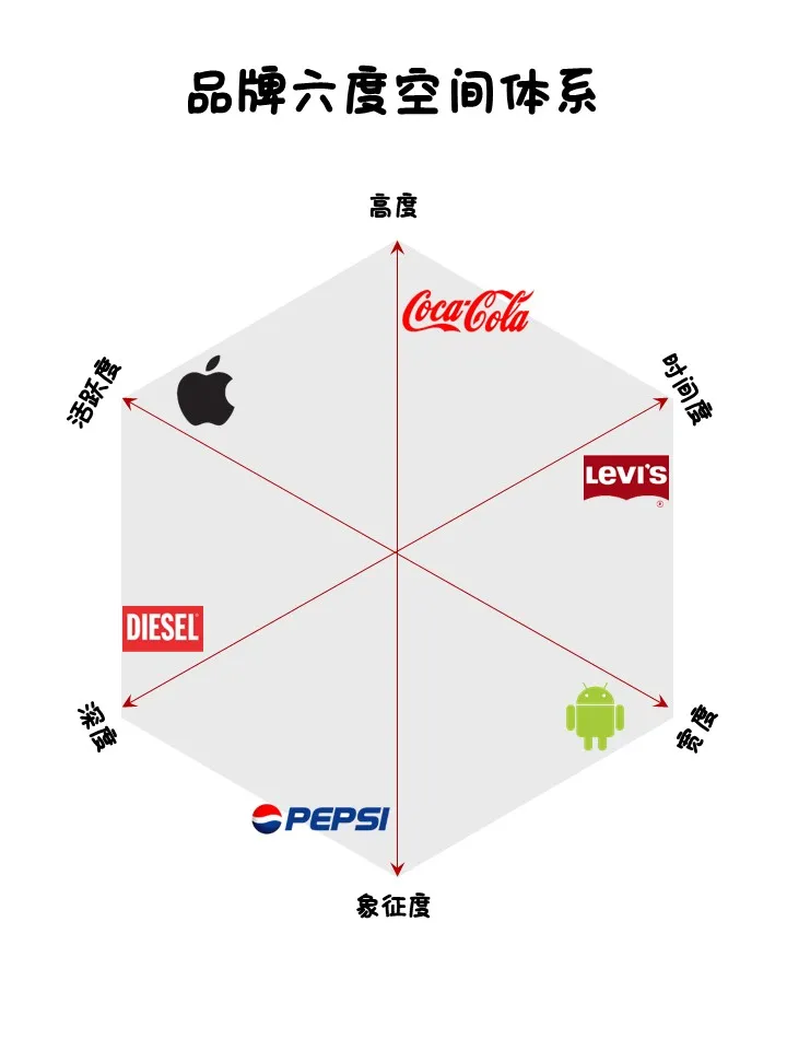 为什么消费者爱晒labubu?-广告人干货库