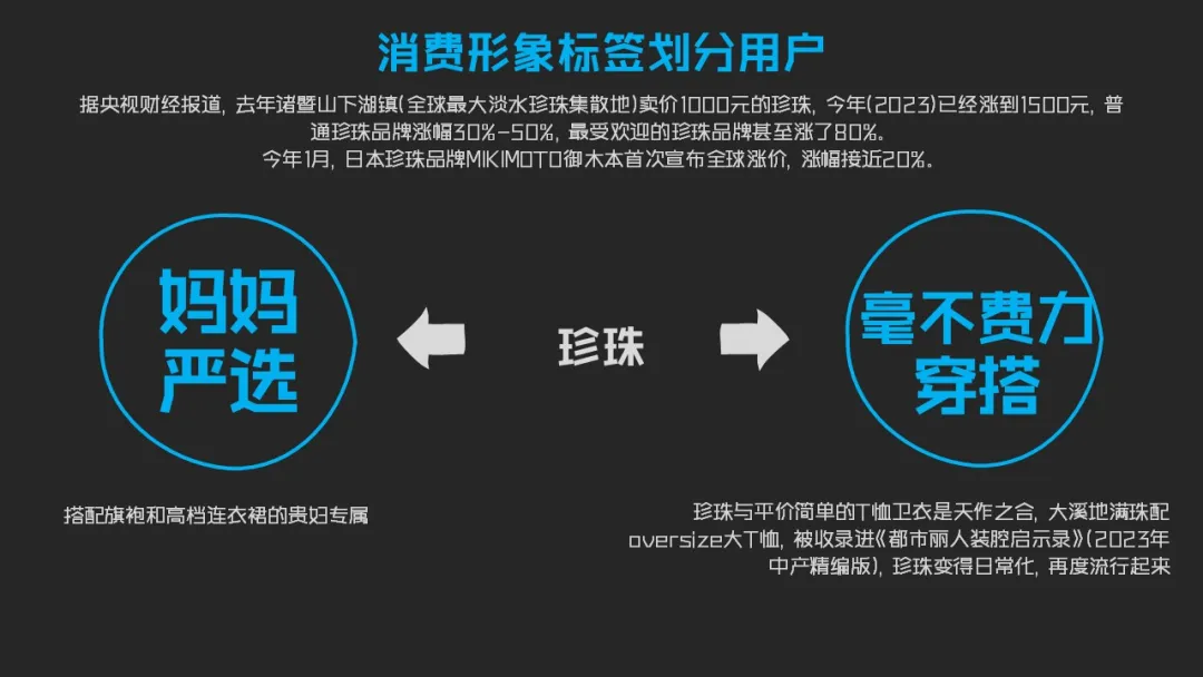 营销的本质:帮助对的产品找到对的人-广告人干货库