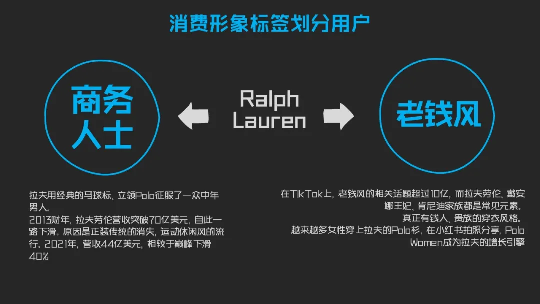 营销的本质:帮助对的产品找到对的人-广告人干货库