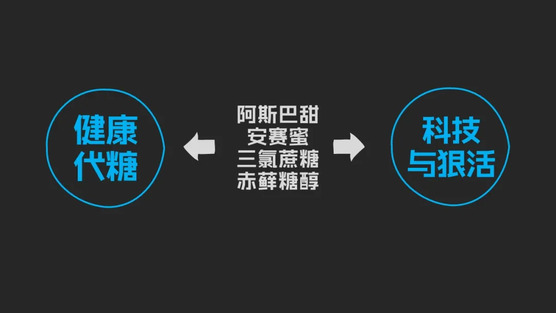 营销的本质:帮助对的产品找到对的人-广告人干货库