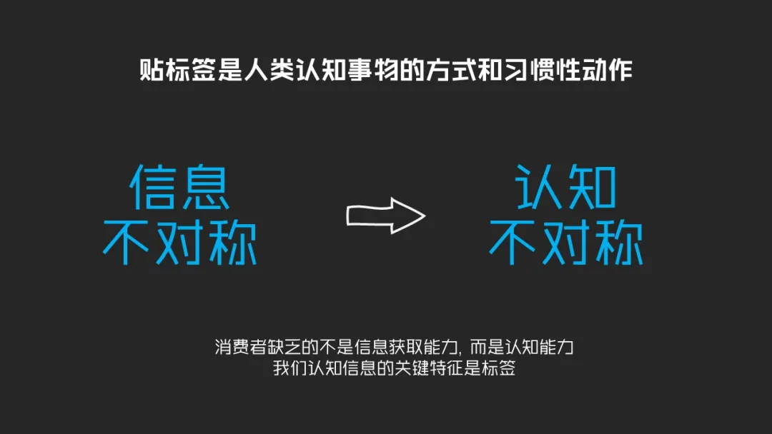 营销的本质:帮助对的产品找到对的人-广告人干货库