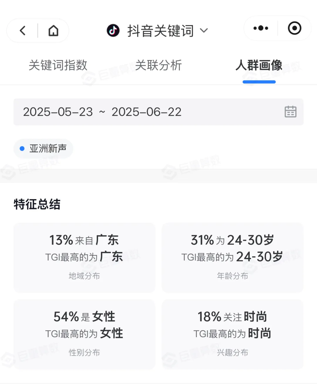 从时代新声里,找到品牌新红利-广告人干货库