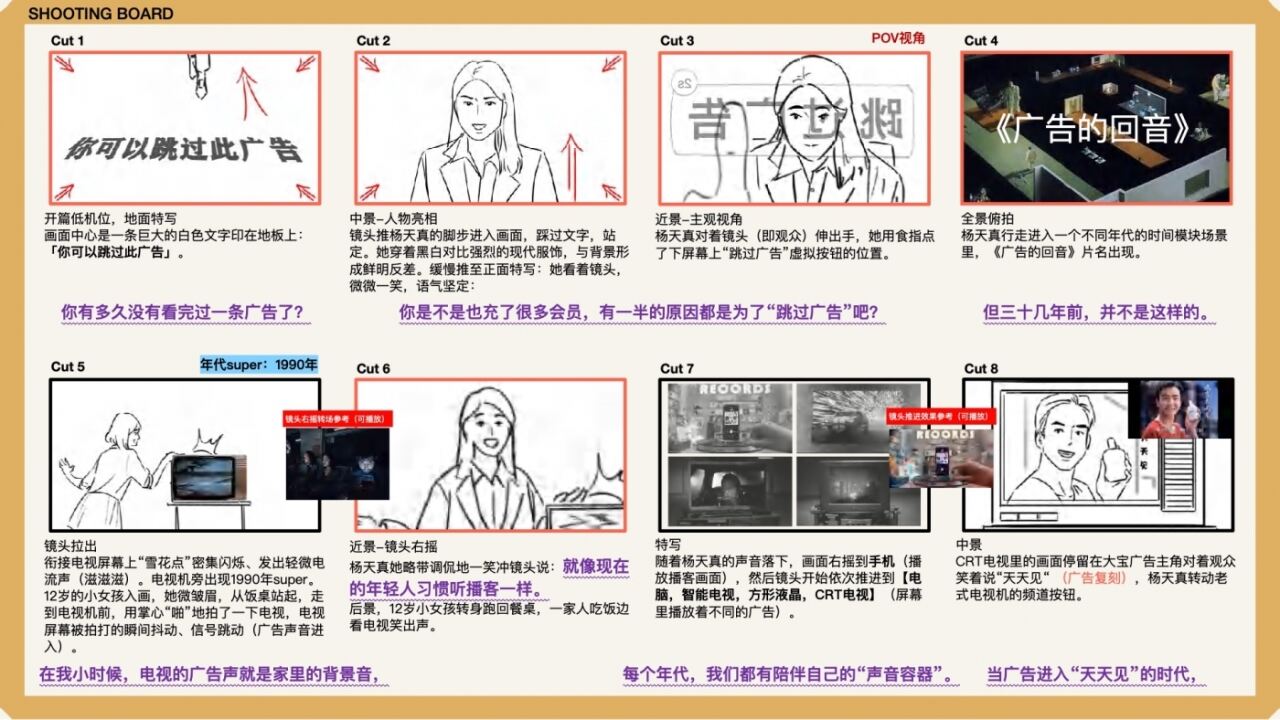 广告人干货库