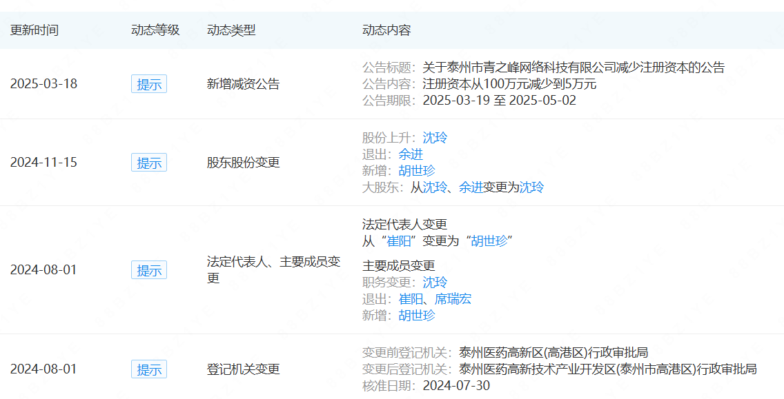 广告人干货库 百度挥刀搭建多年广告代理商体系,22年大代理商破产了-广告人干货库