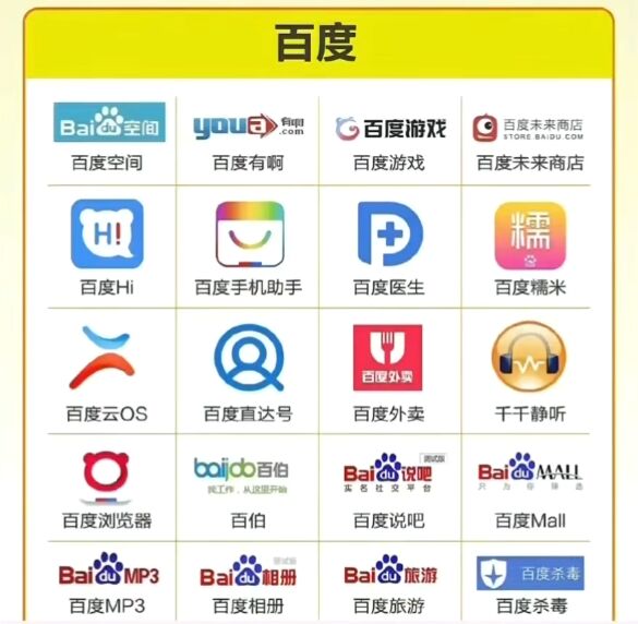 广告人干货库 百度挥刀搭建多年广告代理商体系,22年大代理商破产了-广告人干货库