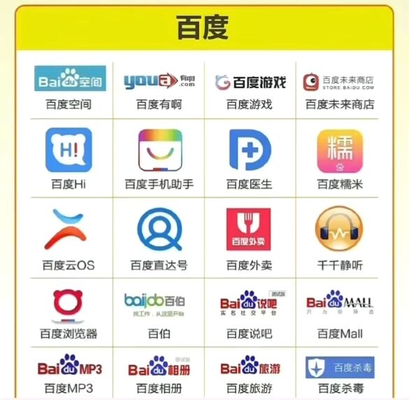 广告人干货库