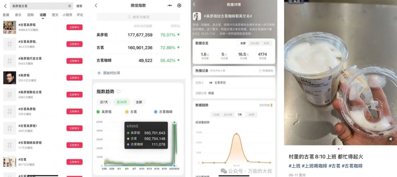 广告人干货库