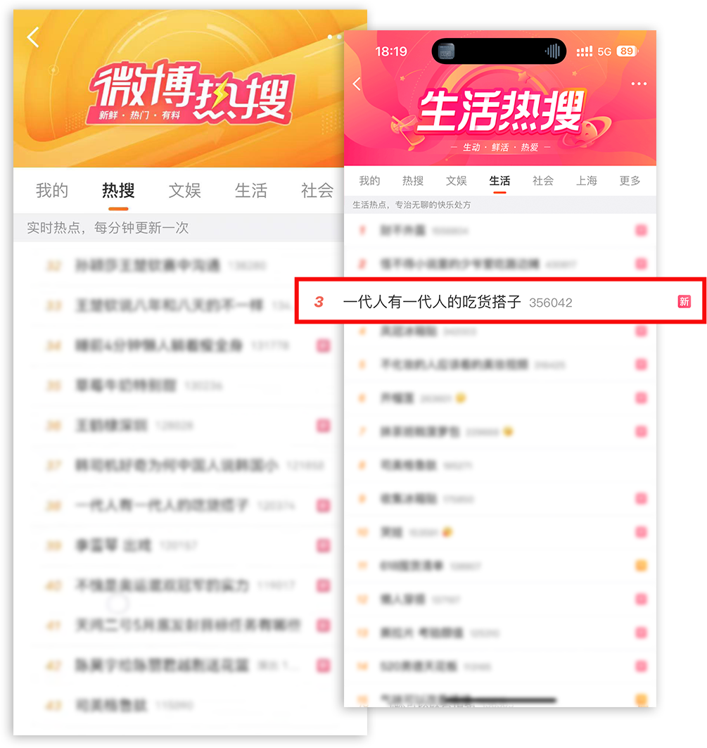 白象与卫龙“打”上热搜？直接解锁了国货营销的新“拌”法-广告人干货库