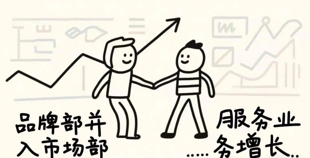 广告人干货库