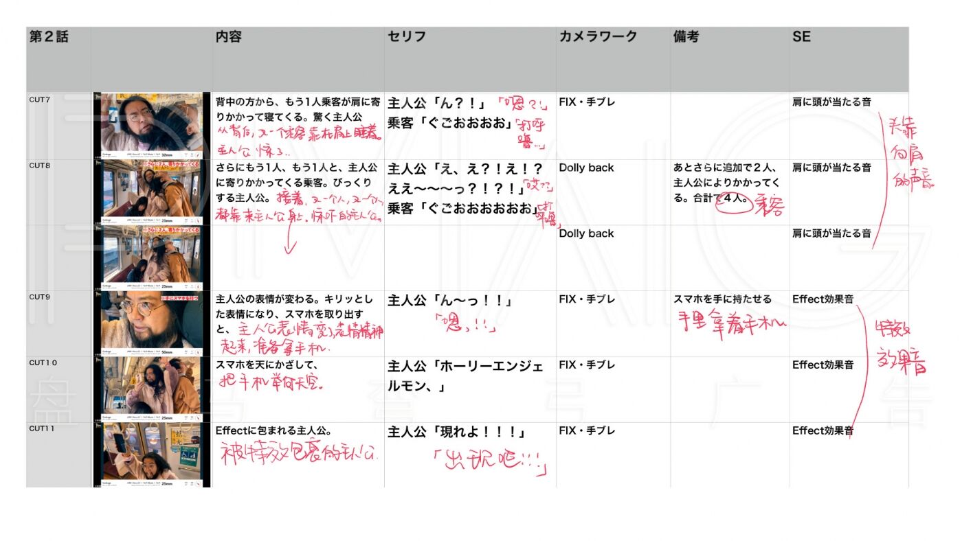 广告人干货库 灵犀互娱|救世者之树X数码宝贝ip联动TVC日本版-广告人干货库