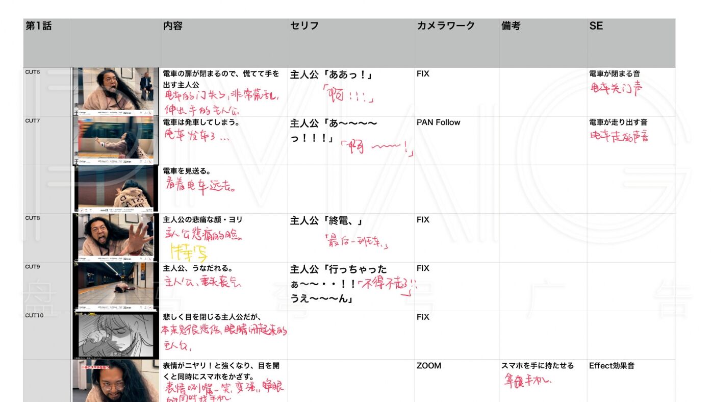 广告人干货库 灵犀互娱|救世者之树X数码宝贝ip联动TVC日本版-广告人干货库