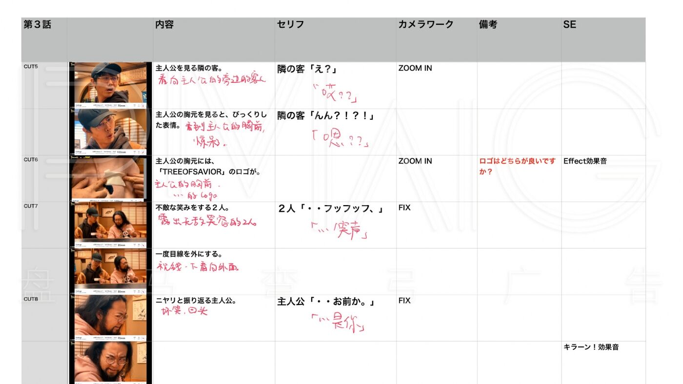 广告人干货库 灵犀互娱|救世者之树X数码宝贝ip联动TVC日本版-广告人干货库