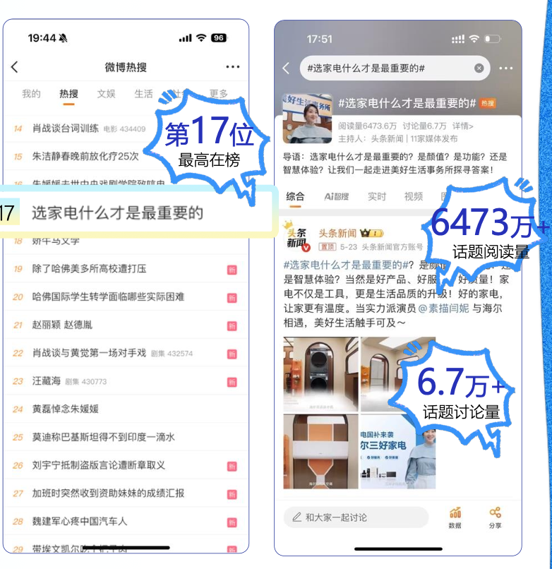 广告人干货库 海尔:生活的“神迹”就在闫妮严选的三好家电-广告人干货库
