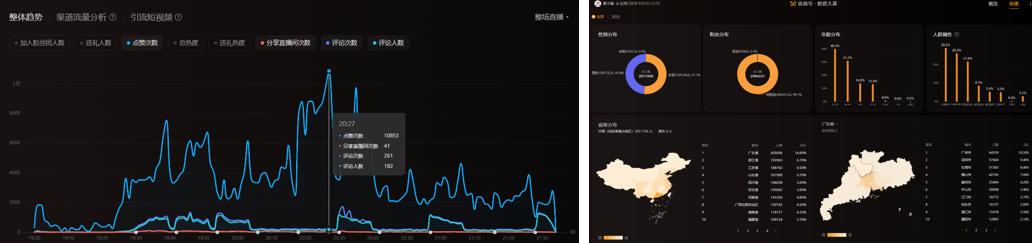 广告人干货库 度小满521答谢音乐会斩获4.46亿次心动!-广告人干货库