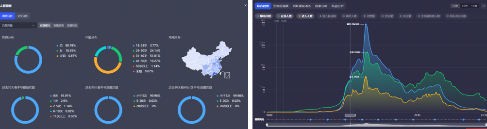 广告人干货库 度小满521答谢音乐会斩获4.46亿次心动!-广告人干货库