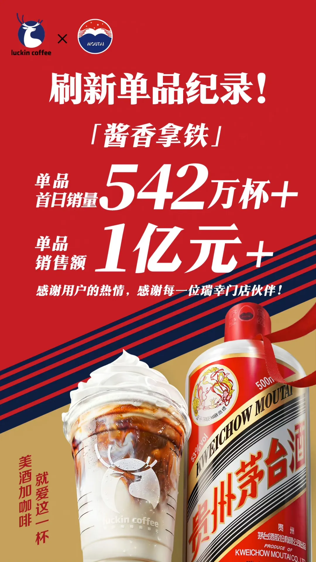 品牌高端化的12个策略-广告人干货库