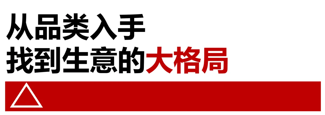产品4问:品类、共识、定价、渠道-广告人干货库