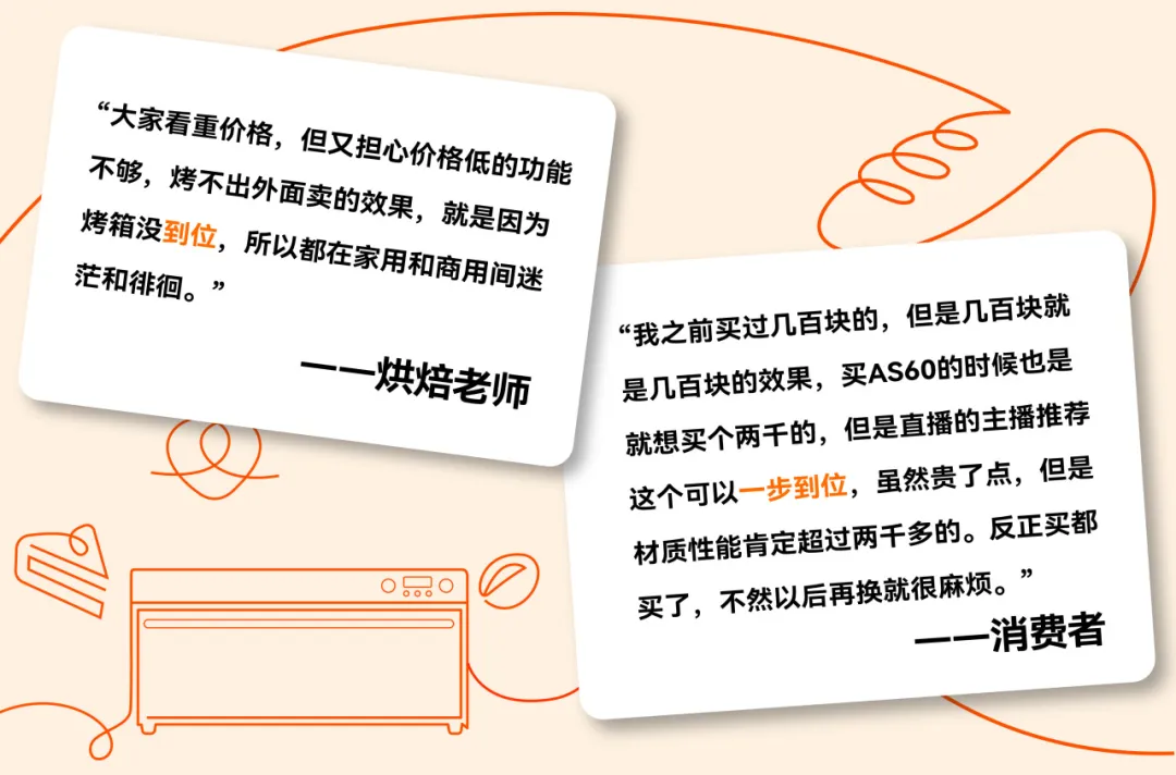 痛点抓准了,策略就稳了 | 新艾瑞斯烤箱x小马宋咨询案例复盘-广告人干货库