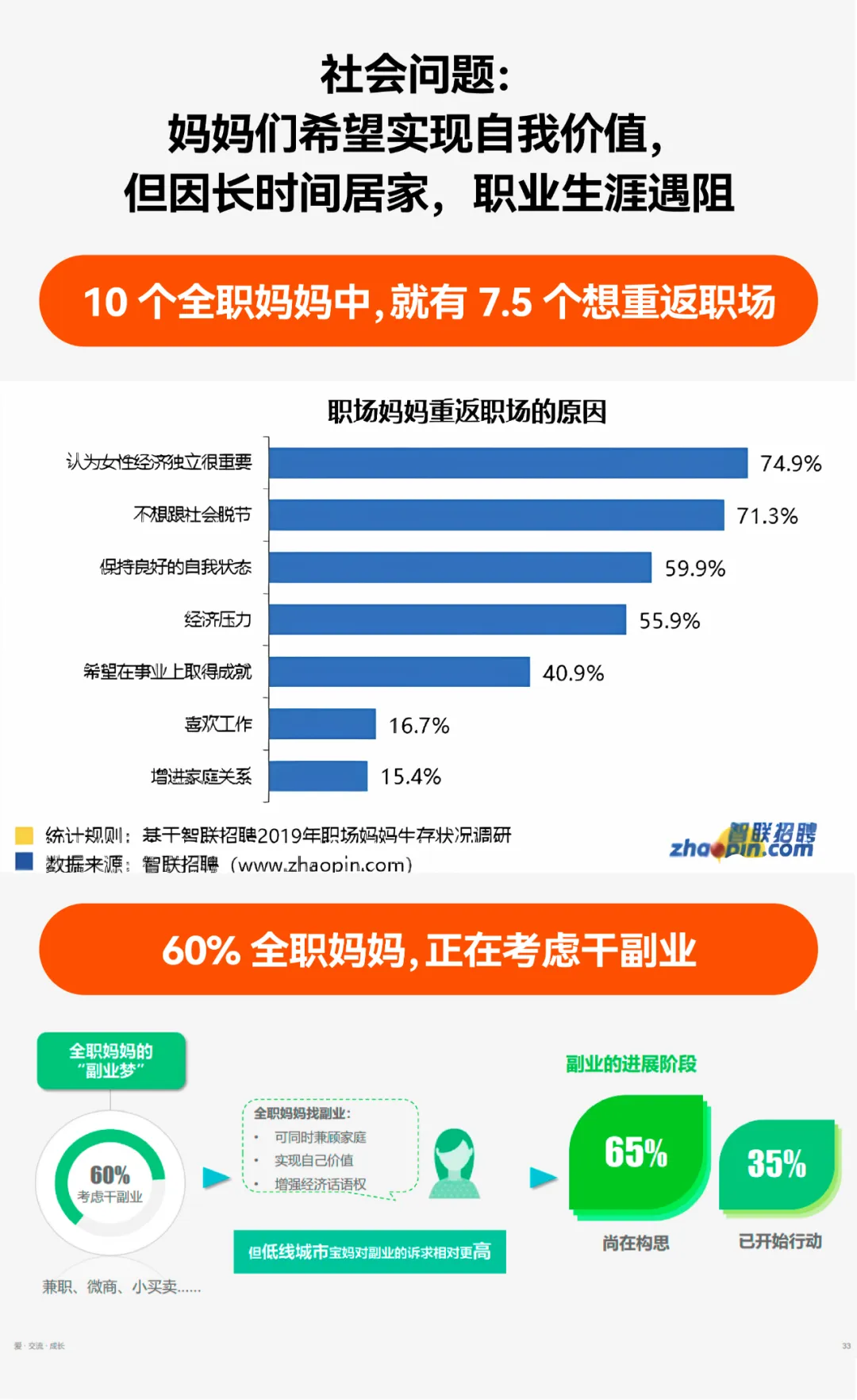 痛点抓准了,策略就稳了 | 新艾瑞斯烤箱x小马宋咨询案例复盘-广告人干货库