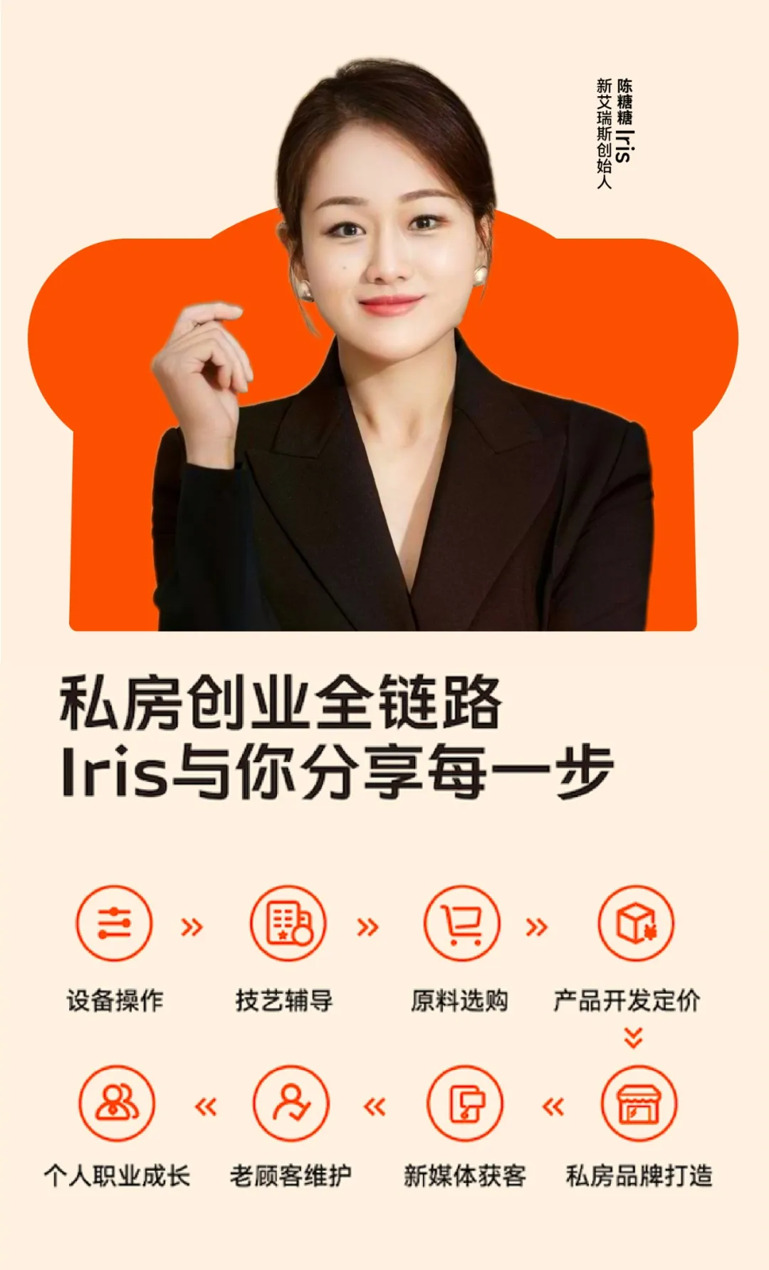 痛点抓准了,策略就稳了 | 新艾瑞斯烤箱x小马宋咨询案例复盘-广告人干货库