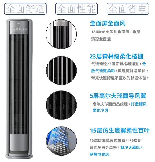 美的×贾冰:巧借“面面俱到”哲学,引爆全面风空调618风暴-广告人干货库
