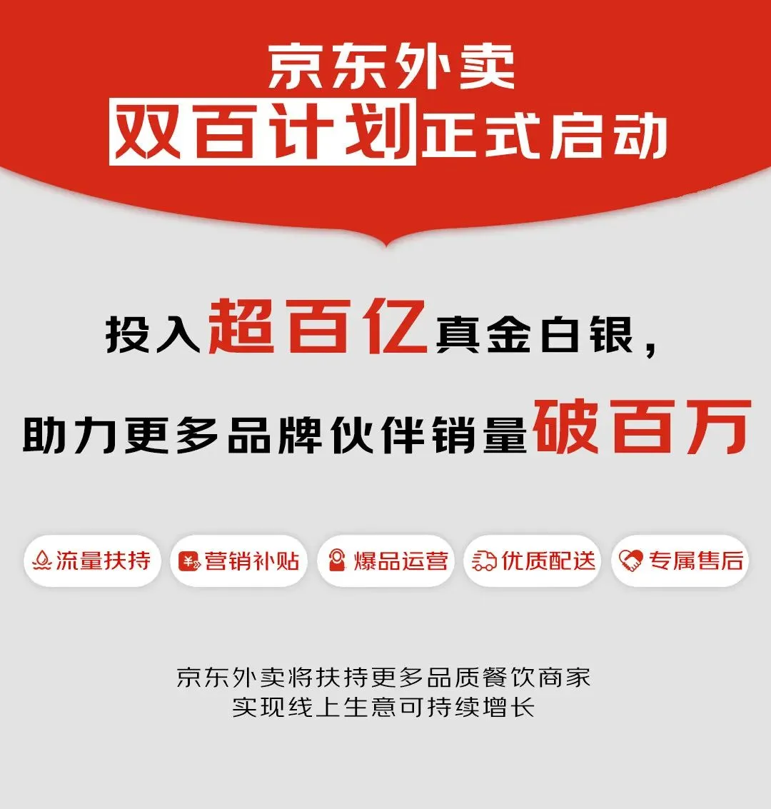 京东外卖将投入超百亿扶持品质商家-广告人干货库
