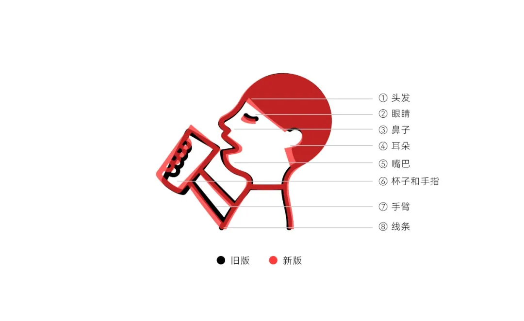喜茶换新LOGO,网友:太离谱了,比小米换标还冤种-广告人干货库