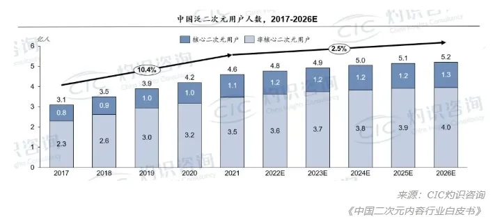 品牌联名怎么做?看九木杂物社×史努比跨界出圈-广告人干货库