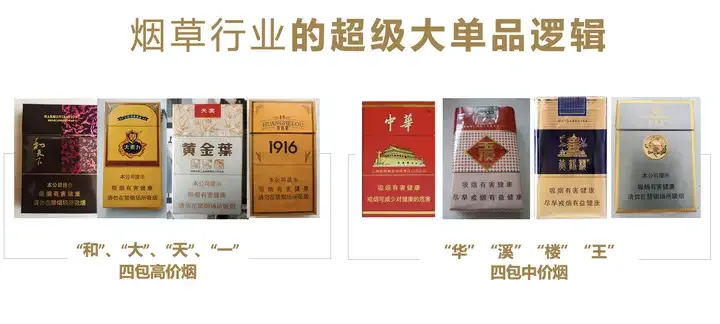 产品战略是品牌的核心战略之一,那么如何打造一个成功的大单品呢?-广告人干货库