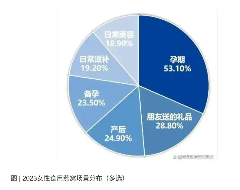 场景:广告→内容-广告人干货库
