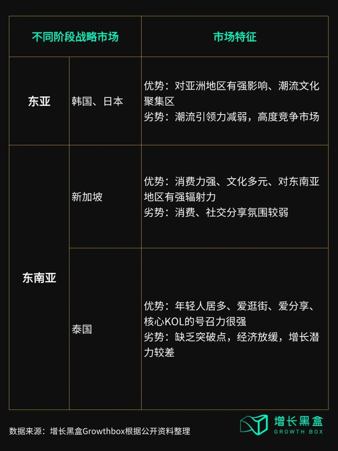 从Labubu海外反攻国内,看泡泡玛特给消费品出海的启示-广告人干货库