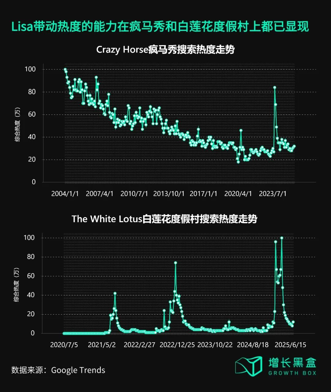 从Labubu海外反攻国内,看泡泡玛特给消费品出海的启示-广告人干货库