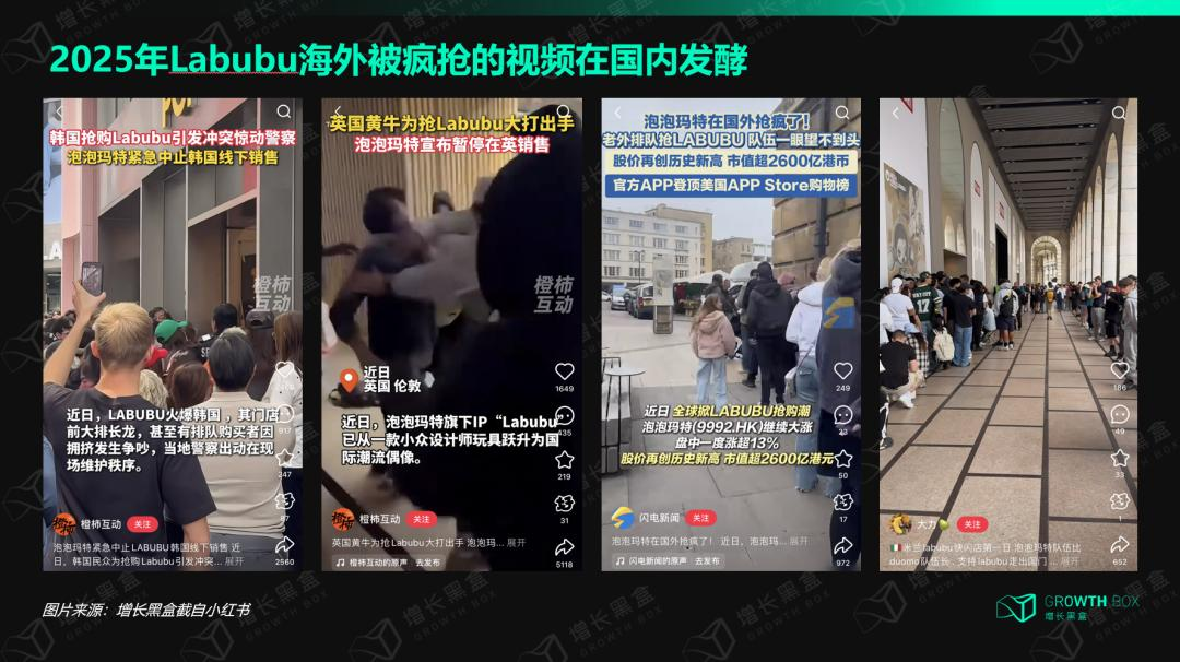 从Labubu海外反攻国内,看泡泡玛特给消费品出海的启示-广告人干货库