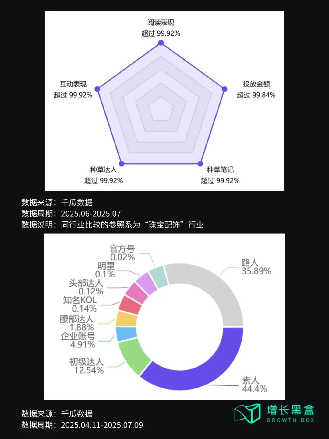 从Labubu海外反攻国内,看泡泡玛特给消费品出海的启示-广告人干货库