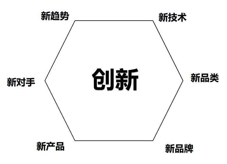 首富的商战智慧-广告人干货库