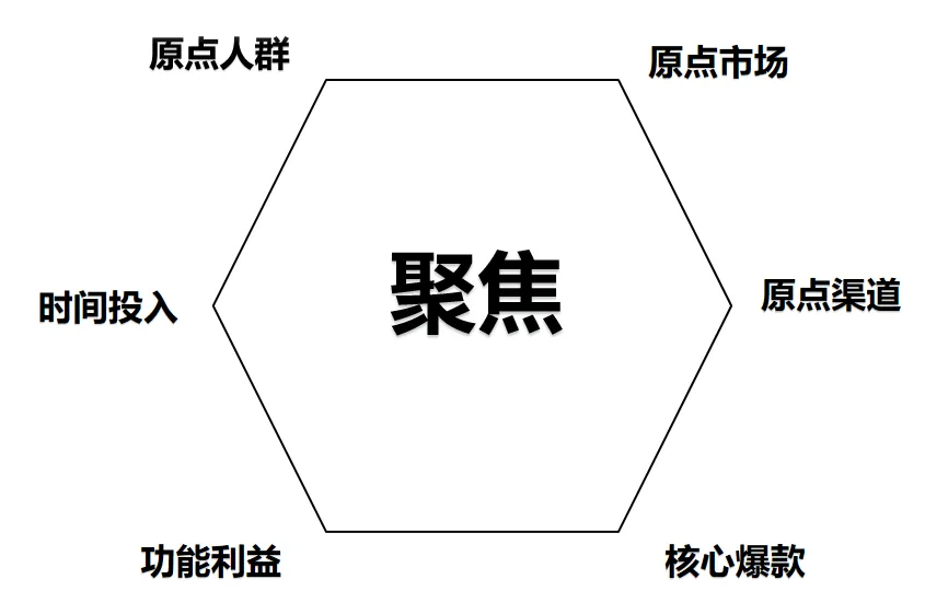 首富的商战智慧-广告人干货库